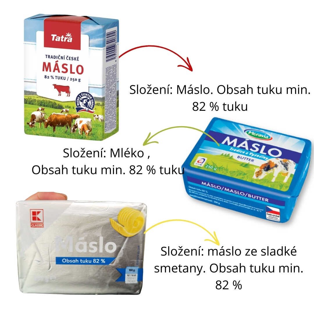 máslo