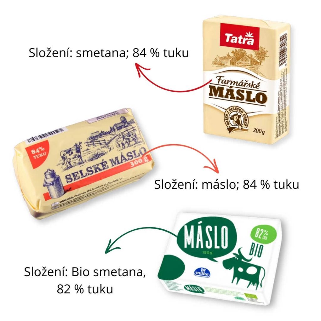 farmářské máslo
