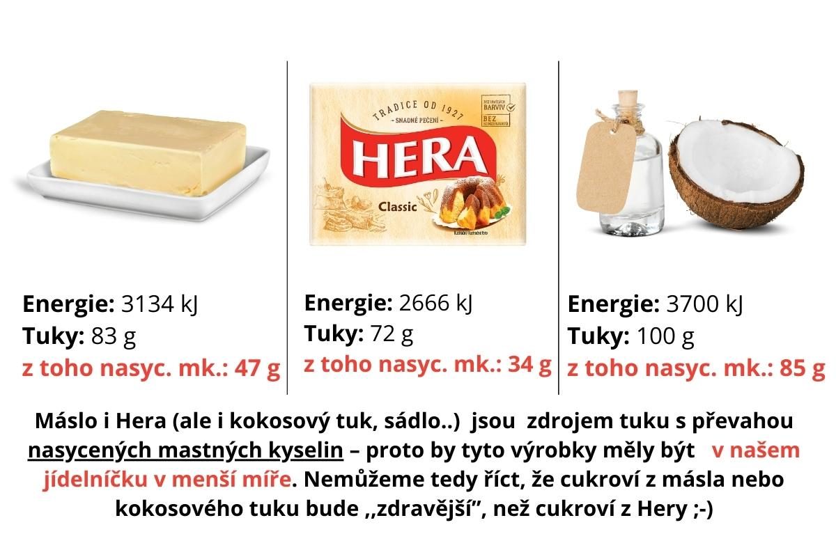 jaký je rozdíl mezi máslem a herou