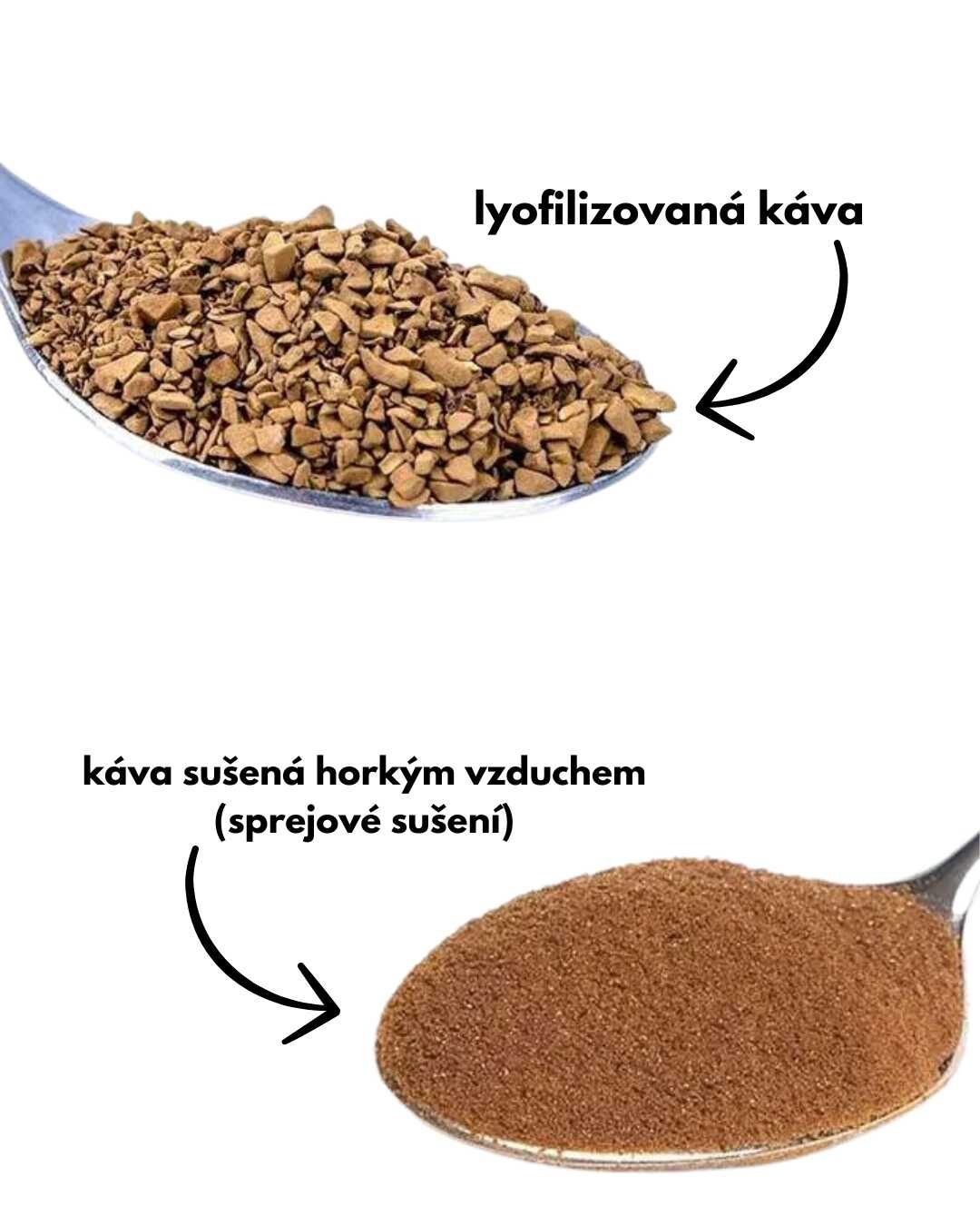 instantni kava kvalita