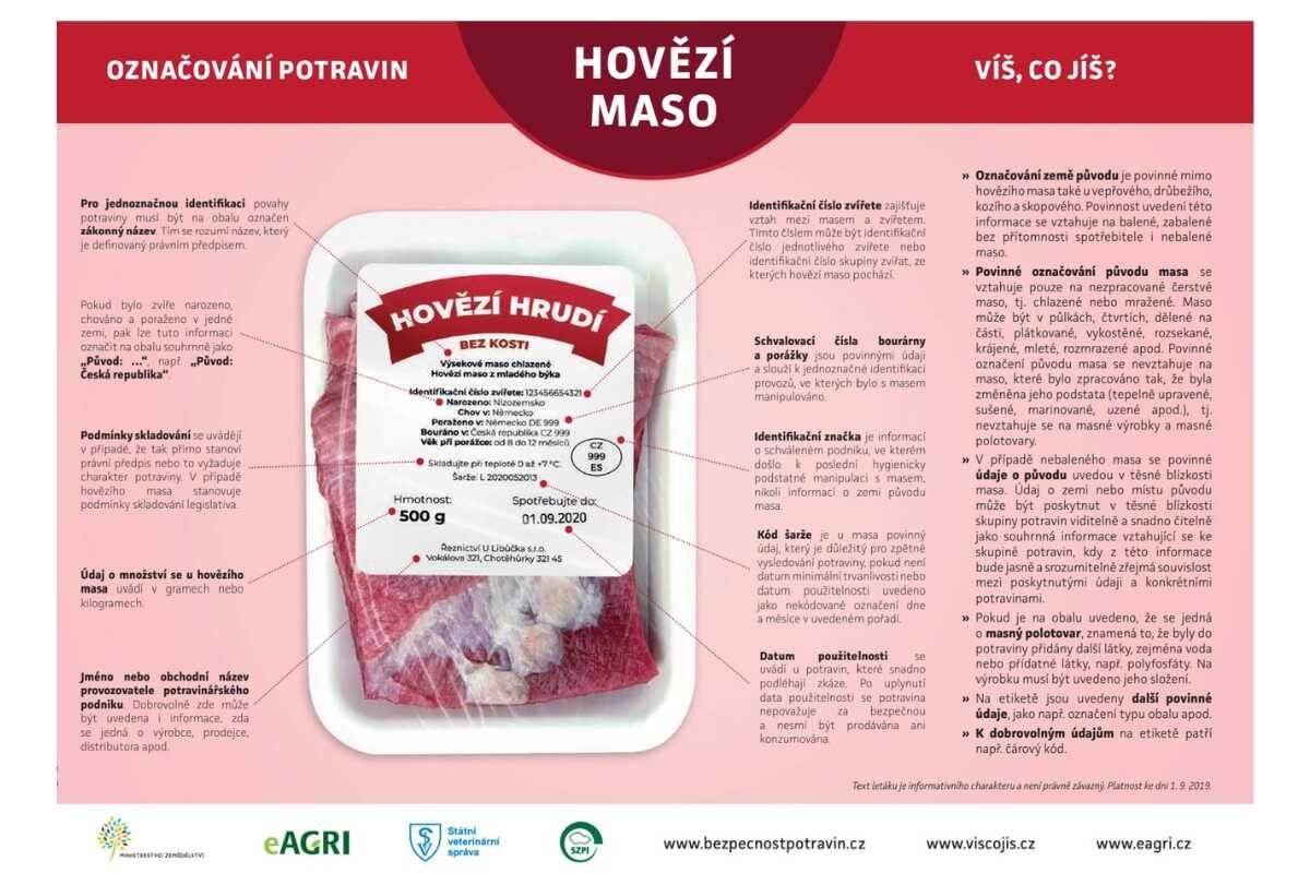 obal hovězí maso